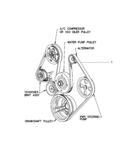 Drive Belts 2007 Dodge Ram 1500