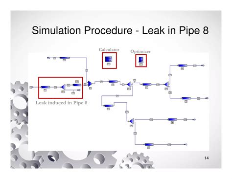Pipeline leak detection system | PDF