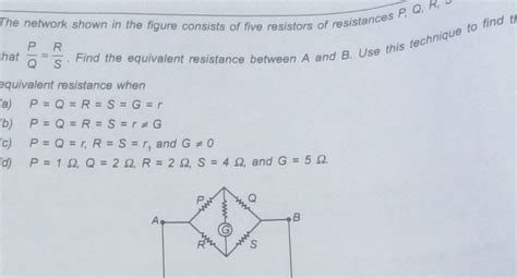 Answered The Network Shown In The Figure Consists Of Five Resistors