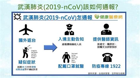 嚴重特殊傳染性肺炎covid 19疫情漫延，春節期間請師生做好自我防護，以阻止病毒繼續傳播