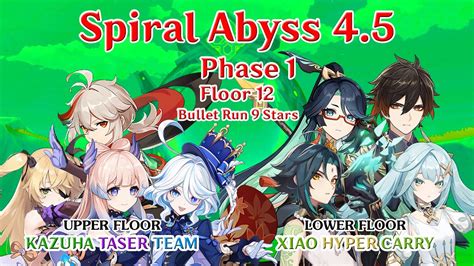 Spiral Abyss Phase Floor Bullet Run Stars Kazuha