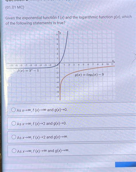 Solved Mc Given The Exponential Function F X And The