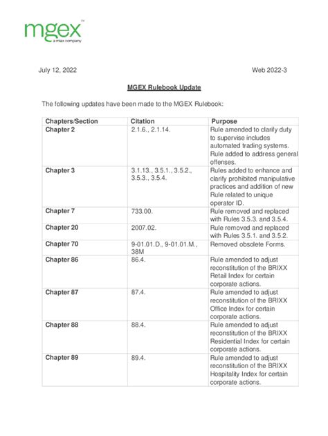 Fillable Online Mgex Rulebook Update Fax Email Print Pdffiller