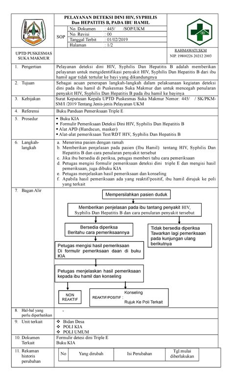 Sop Hiv Hepatitis B1 Doc Pelayanan Deteksi Dini Hiv Syphilis Dan
