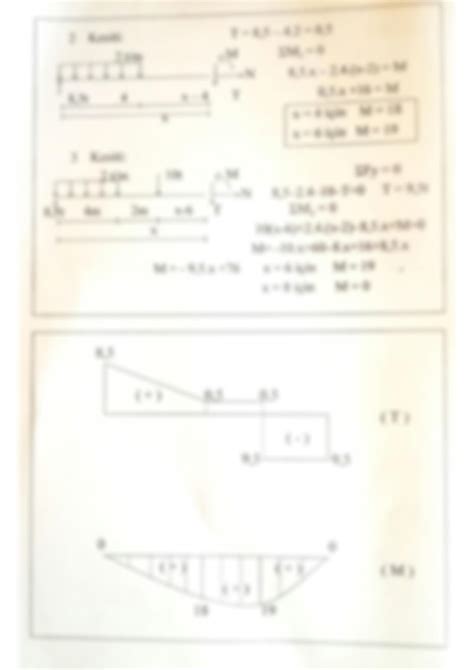 Solution Example Building Statics Questions For Civil Engineers M N T