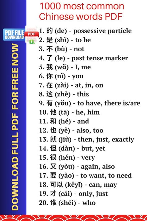 1000 Most Common Chinese Words Pdf In 2024 Chinese Words Chinese Language Learning Learn