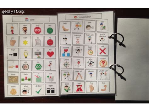 Low Tech Core Vocabulary Based Aac Flip Boards Speechy Musings