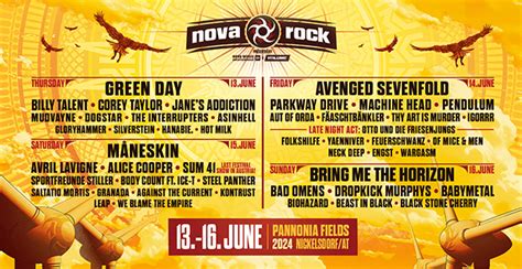 Revista Resistente Festival Nova Rock Espanol News