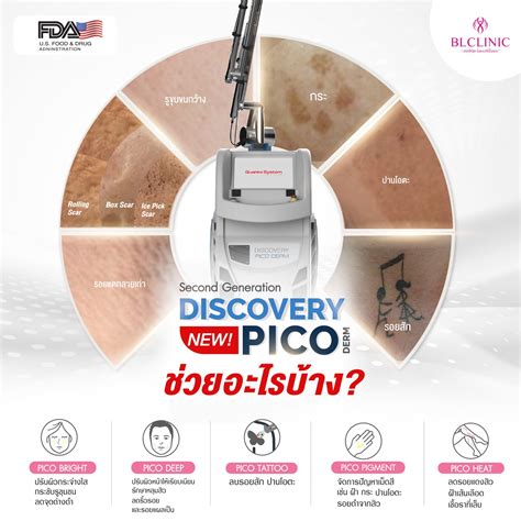 DiscoveryPico นวัตกรรมเลเซอร์ใหม่ล่าสุด รักษาได้ทุกปัญหาผิว