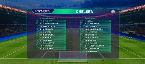 Efootball Graphic Menu Scoreboard For Pes Erwindroid