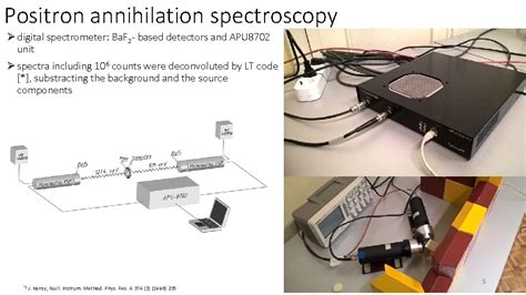 Positron annihilation spectroscopy PAS techniques allow us to