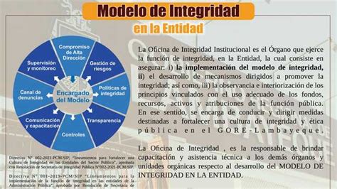 Socializan Y Brindan Asistencia T Cnica En El Desarrollo Del Modelo De