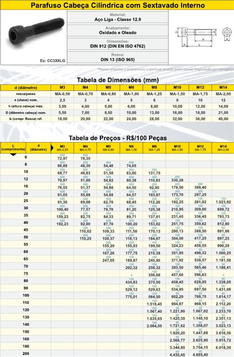 Parafusos Allen Cabeça Cilíndrica ISO 4762 97 DIN 58 OFF