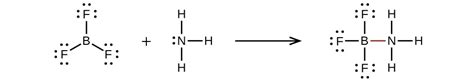 Lewis Symbols And Structures Introductory Chemistry Lecture And Lab