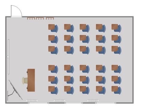 Creative Classroom Layout Ideas