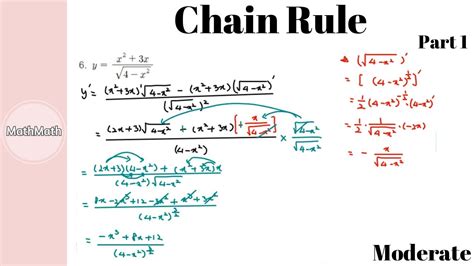 Calculus HOW TO Chain Rule Moderate Level Part 1 YouTube