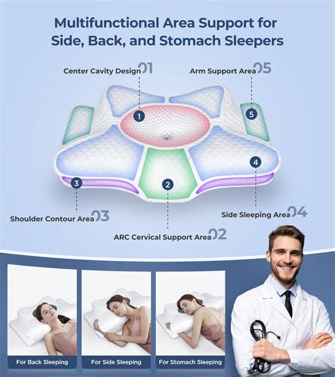 Snapklik X Pain Relief Cervical Pillow For Neck And Shoulder