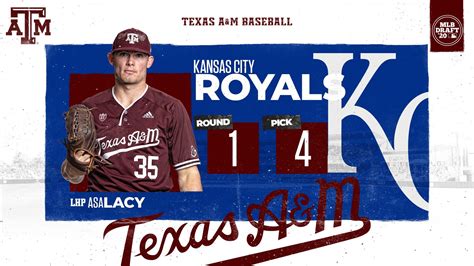 Texas A M Baseball Kansas City Royals Mlb Graphic Design Baseball