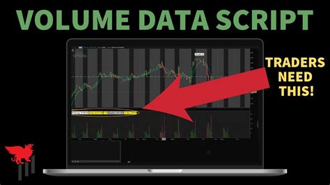 Volume Data Tool Custom Script For Thinkorswim Traders Youtube