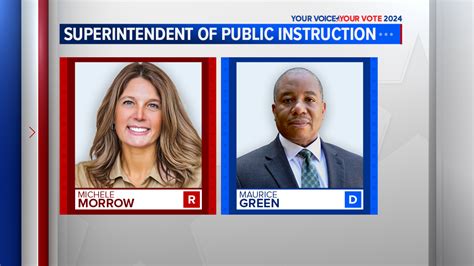 Election 2024 Nc Superintendent Race Between Michele Morrow Mo Green In North Carolina Heats