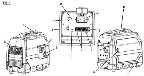 RYOBI Digital Inverter Generator Owner's Manual