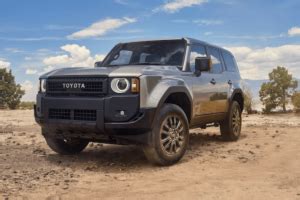 Toyota Fj Cruiser Price In India Mileage Specs And Images