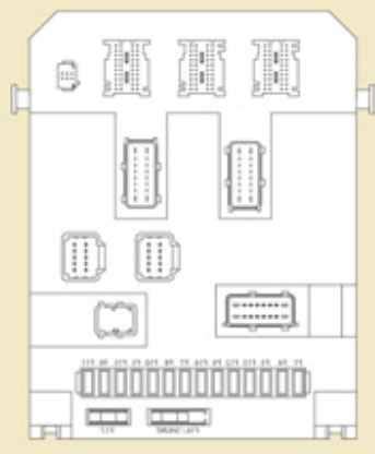 Esquema Fusibles Citroen Jumpy Caja De Fusibles Y Asignaci N De Rel S