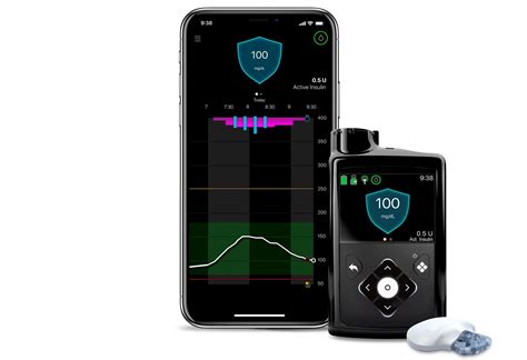 Insulinpumpe Mit Smartphone Konnektivität • Mednic De News Aus