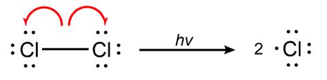 Homolitic Bond Cleavage Learn Chemistry Online Chemistryscore