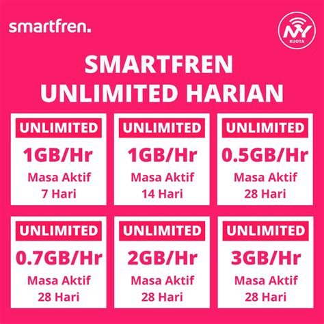 jual paket internet smartfren data unlimited harian shopee indonesia
