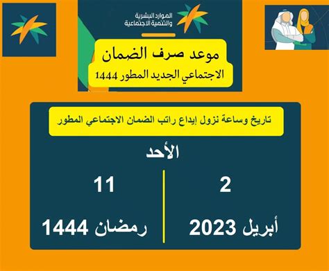 استعلام الضمان الاجتماعي المطور عن طريق نفاذ 1444 وموعد نزول الضمان شهر