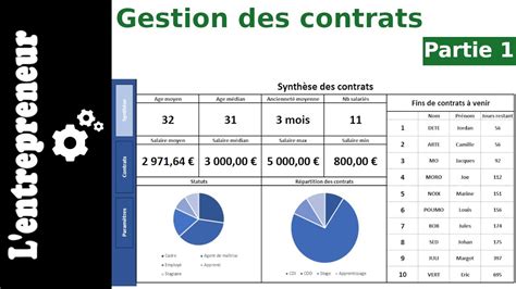 1 Gestionnaire De Contrats Sur Excel Mise En Forme YouTube