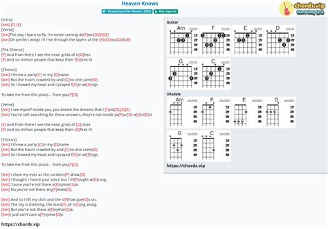 Chord: Heaven Knows - tab, song lyric, sheet, guitar, ukulele | chords.vip