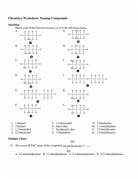 Naming Compounds Worksheets