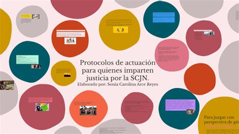 Protocolos De Actuaci N Para Quienes Imparten Justicia Por La Scjn By