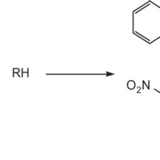 Principle of Folin–Ciocalteu method (Ford et al. 2019) | Download Scientific Diagram