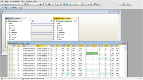 Database Compare Tool Altova