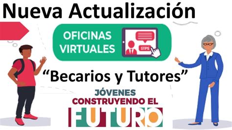 Tramites En Oficinas Virtuales Para Aprendices Y Centros De Trabajo