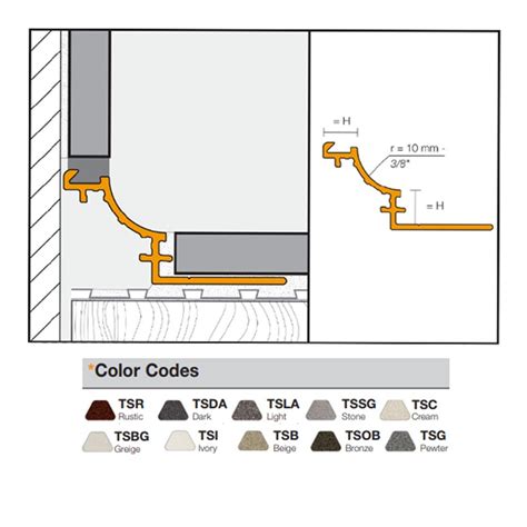 Professional Flooring Supply Schluter Dilex Ahk Joint Cove Shaped