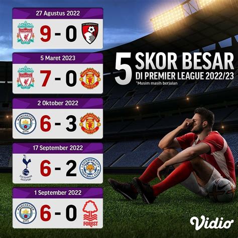 Siaran Bola Live On Twitter Https T Co X Pezsmpco Twitter