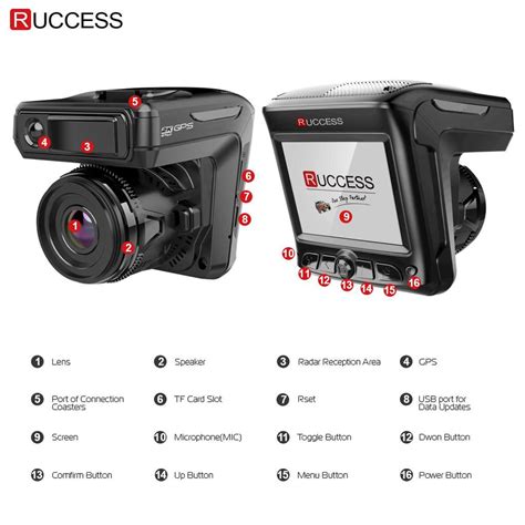 Buy Ruccess In Car Dvr With Radar Detector Gps Dual Lens Dash