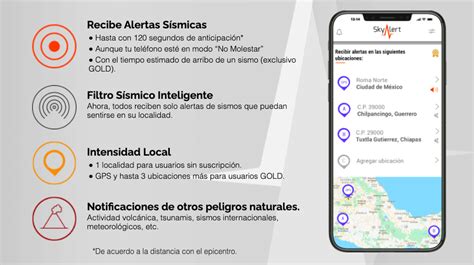 5 Apps Que Te Alertan Ante Un Sismo Y Te Explican Cómo Cuándo Y En