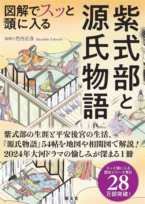 楽天ブックス 図解でスッと頭に入る紫式部と源氏物語 竹内 正彦 9784398144720 本