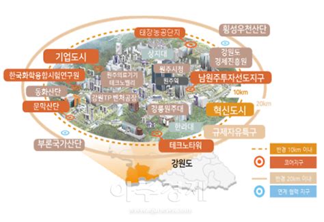 강원도 국가혁신클러스터 디지털 첨단산업 전환에 큰 역할 네이트 뉴스