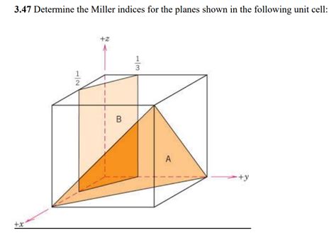 Solved 3 47 Determine The Miller Indices For The Planes Chegg