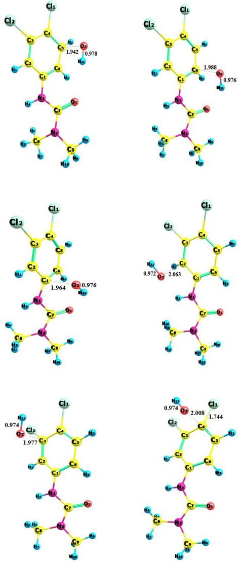 The Optimized Geometry Of The Transition States Involved In The OH