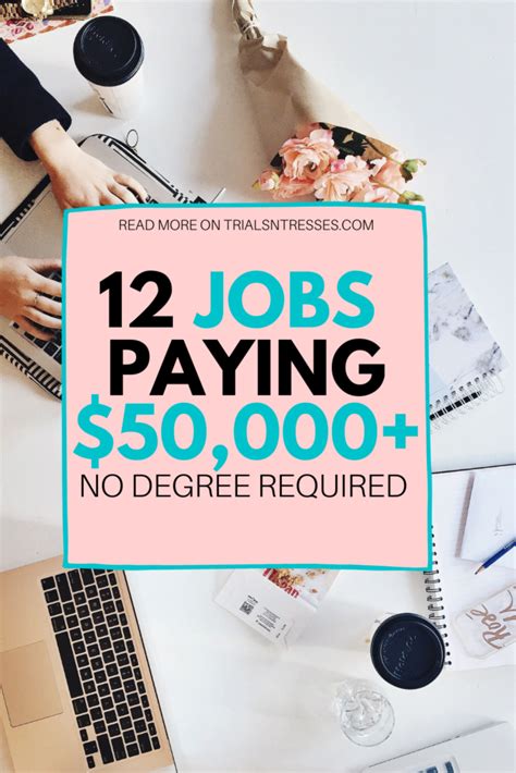 12 High Paying Jobs No Degree Required - Millennial in Debt