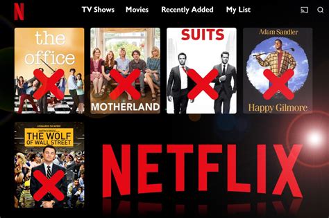 All the Netflix TV shows and movies you're banned from watching with new Basic plan | The US Sun