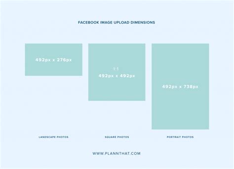 The Complete Guide To Facebook Dimensions (incl. Cheat Sheet) – Plann ...