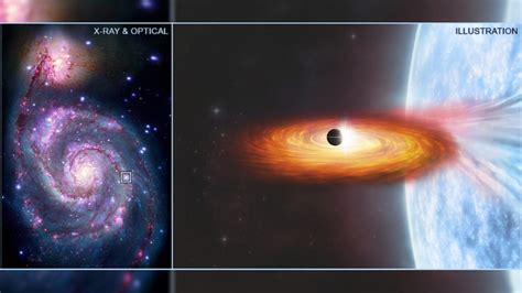 Nasa Descobre Sinais Do Primeiro Planeta Fora Da Via L Ctea